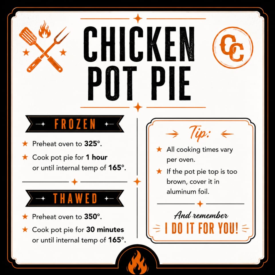 A graphic with cooking instructions for frozen and thawed chicken pot pie, including tips.